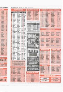 week 14 pools telegraph 2026 page 15